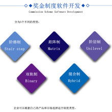 廣州海生網(wǎng)絡(luò)科技研發(fā)中心 創(chuàng)新驅(qū)動網(wǎng)絡(luò)技術(shù)開發(fā)的先行者